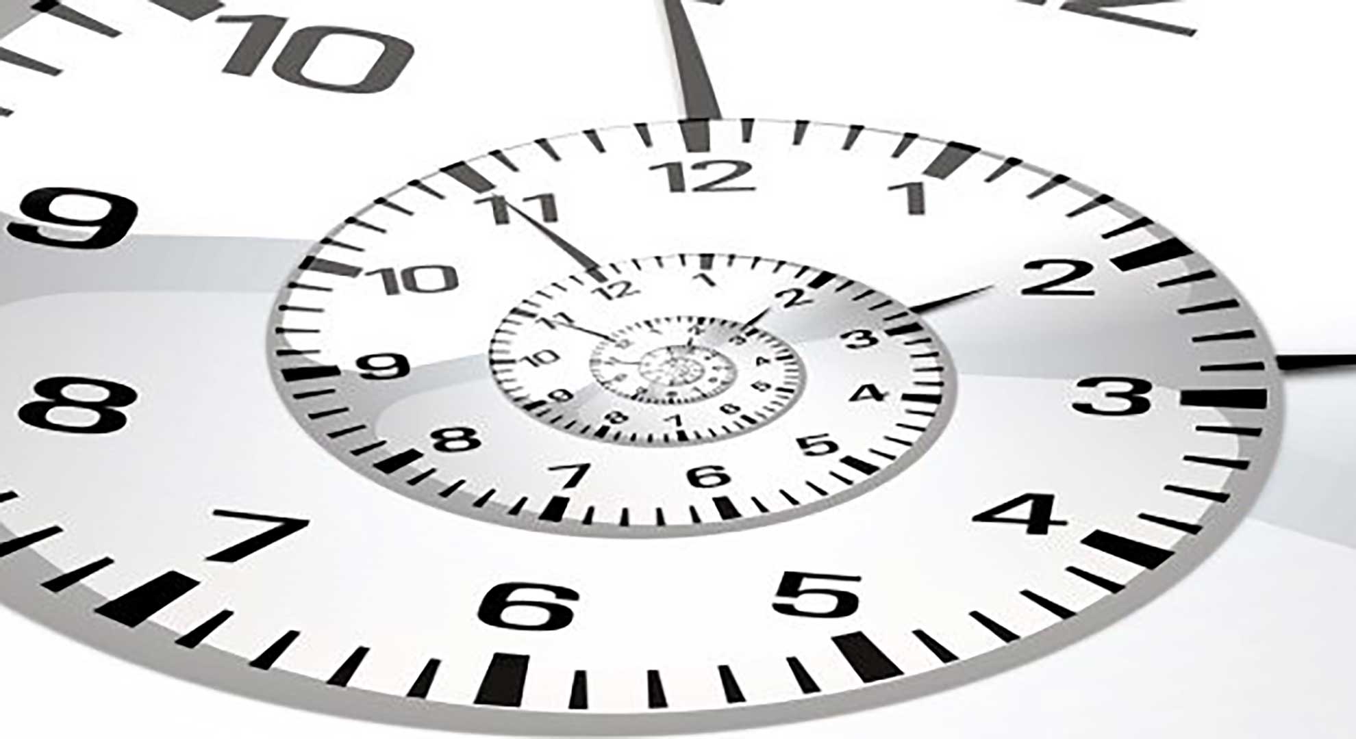 Top four time wasters