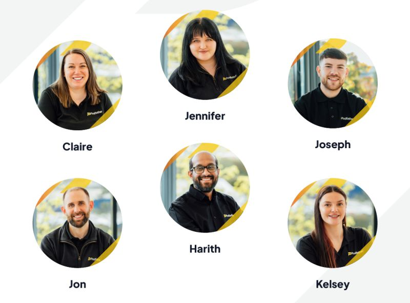 Phone support images of people